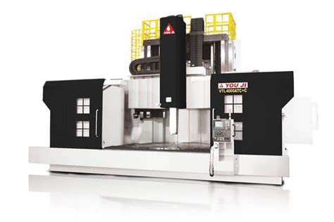 youji cnc machine|All Products .